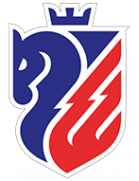 FC Botoșani